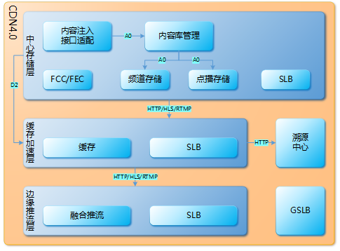 1627037701172127.png QQ圖片20210723185520.png